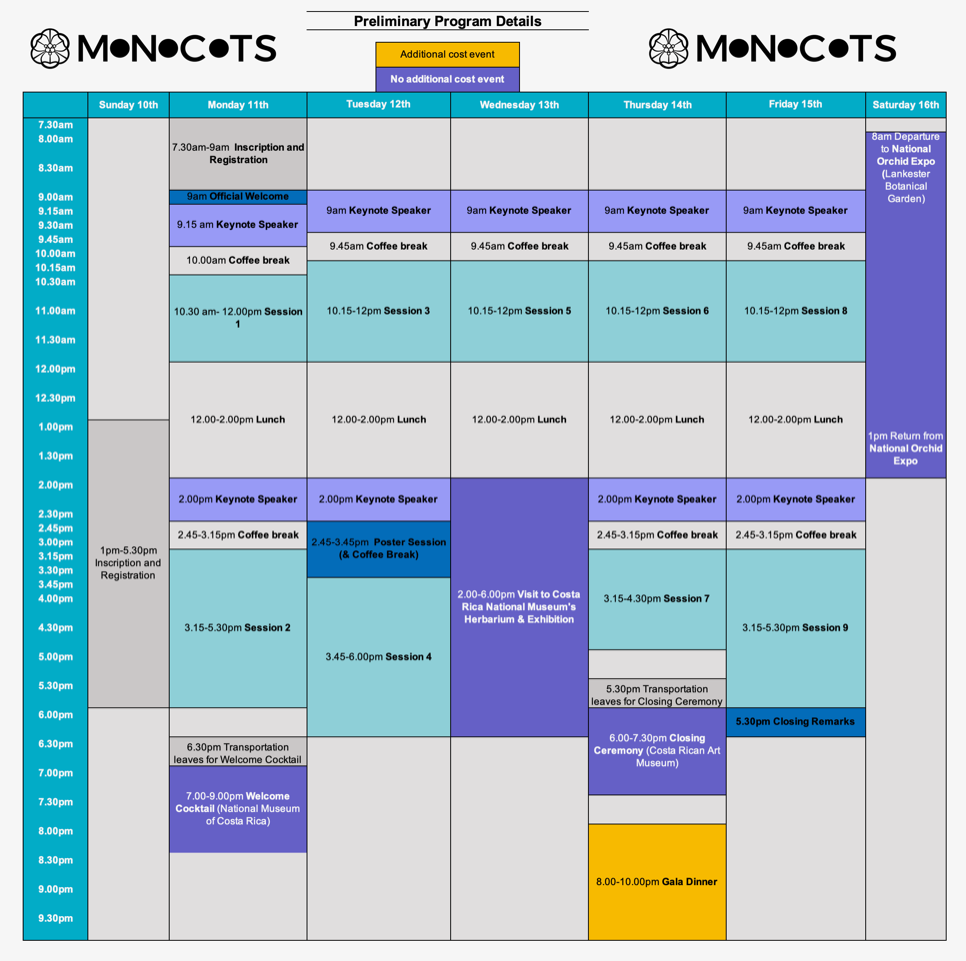 Preliminary Program – Monocots VII